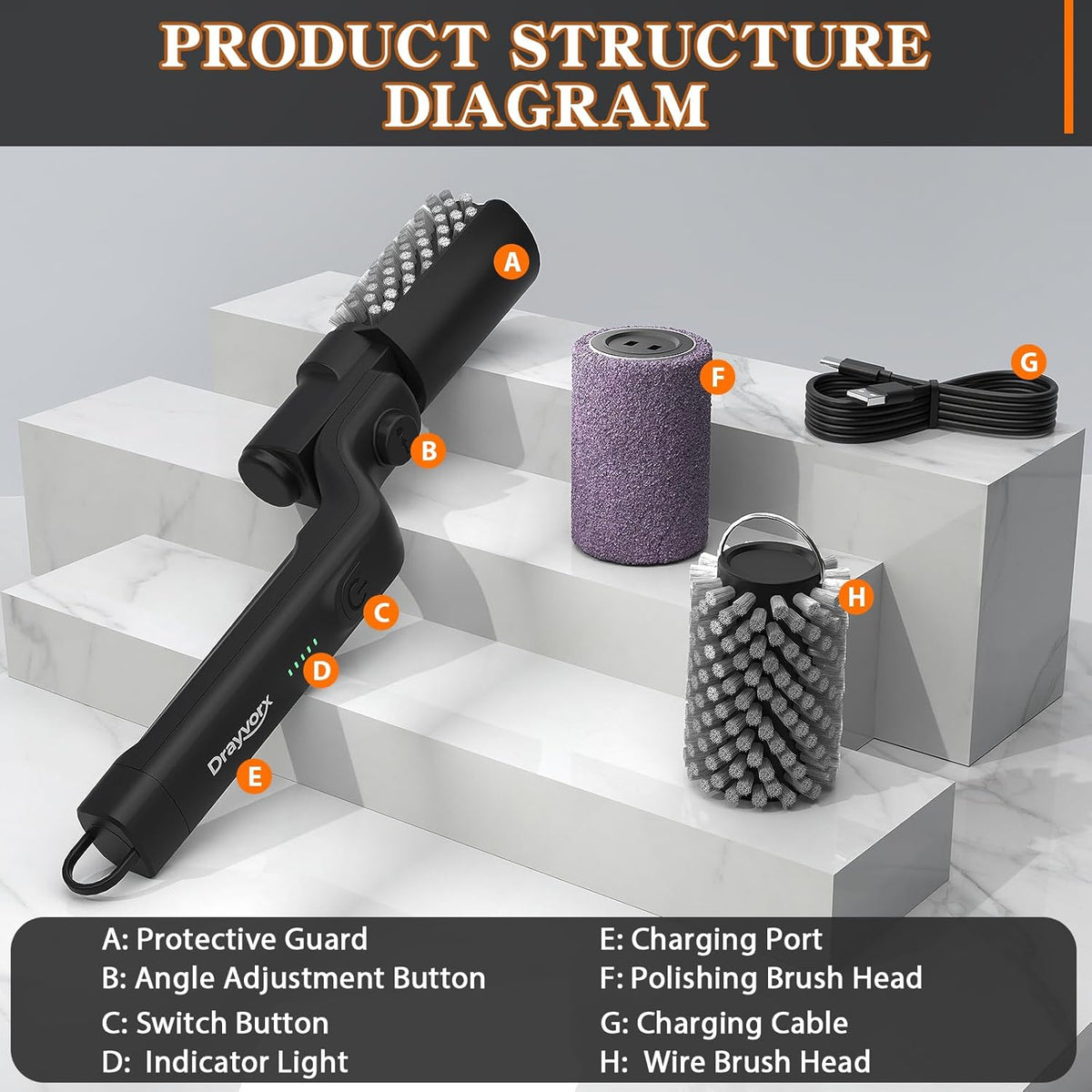 GrillHawk™ Electric Brush - Cordless Electric BBQ Grill Cleaner – Double Head, USB Rechargeable, Powerful Motor!